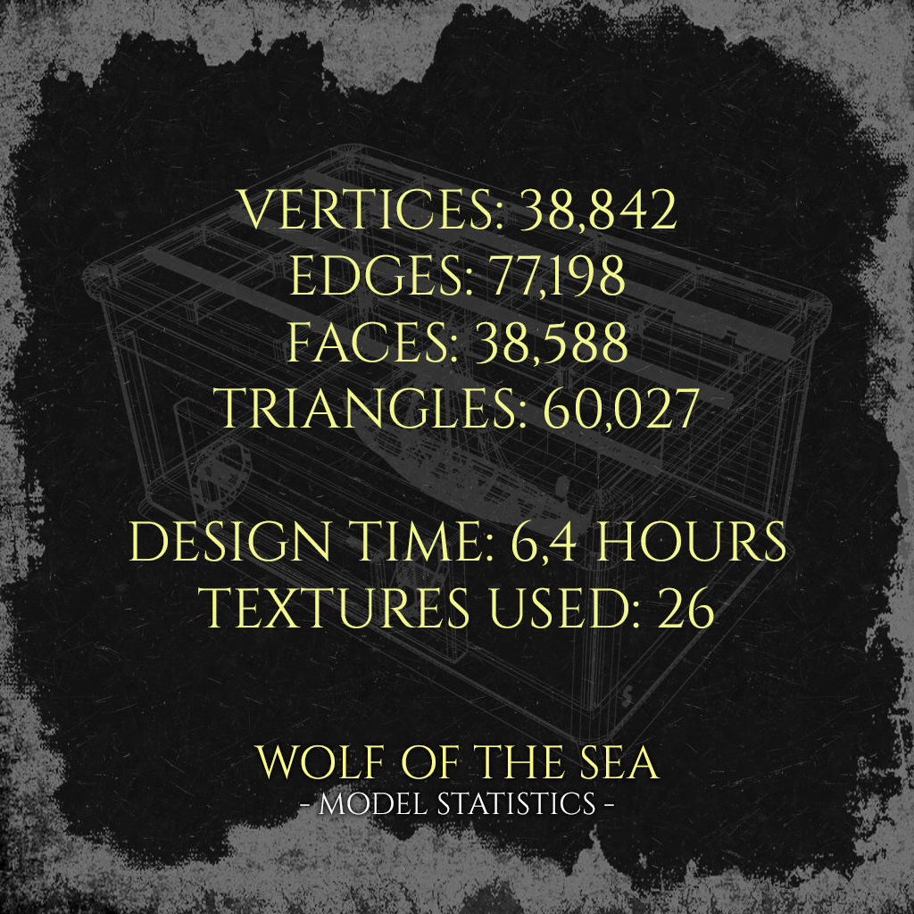 Mystery Box - The Room | Wolf of the Sea - 3D model stats